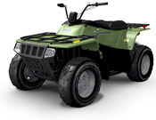 ATV Insurance
