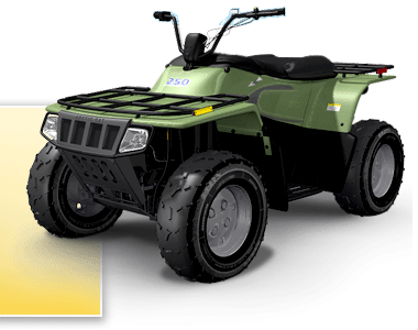 Get a Quick ATV Insurance Quote